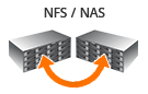 Open-E DSS V7 16TB