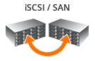 Open-E DSS V7 16TB